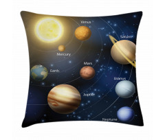 Solar System Planets Pillow Cover