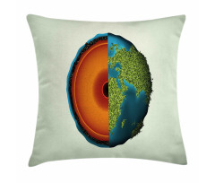 Composition of the Earth Pillow Cover