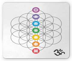 Chakra Point Rings Mouse Pad