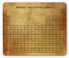 Vintage Chemistry Table Mouse Pad