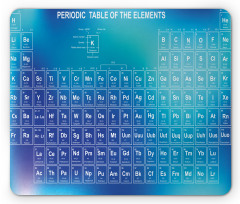 Chemistry Element Table Mouse Pad