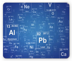 Tv Show Theme Chemistry Mouse Pad