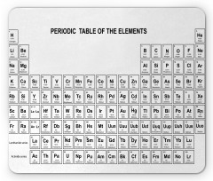 Element Table Chemisty Mouse Pad