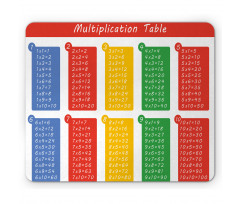Colorful Classroom Mouse Pad