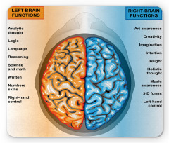Left Right Brain Mouse Pad