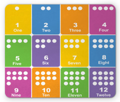 Colorful Numbers Mouse Pad