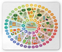 Vitamin Food Sources Mouse Pad