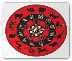 Chinese Horoscope Wheel Deco Mouse Pad