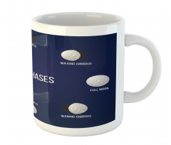 Crescent Phase Astronomy Mug