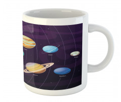 Planets Planetary Orbits Mug