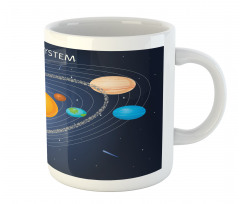 Celestial Cartoon Scheme Mug