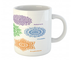 Colorful Chakra Mug