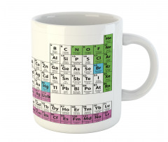 Colorful Science Mug