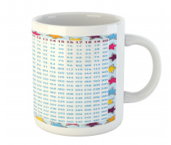 Math Counting Fun Mug