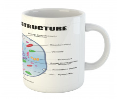 Animal Cell Study Mug