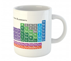 Periodic Table Elements Mug