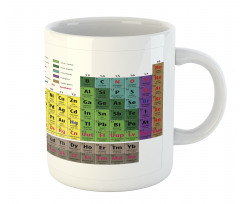 Chemistry Educational Mug