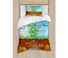 Plant Diagram Style Duvet Cover Set