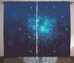 Astroloji Perde Mavi Burç Haritası