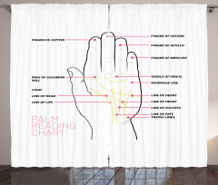 Palm Reading Chart Design Curtain