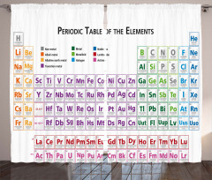 Chemistry Primary Table Curtain