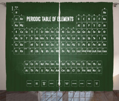 Science Elements Curtain