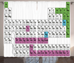 Colorful Science Curtain