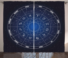 Zodiac Dates in Space Curtain