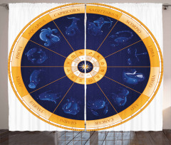 Birth Chart Horoscope Curtain