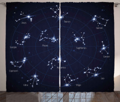 Horoscope Chart Curtain