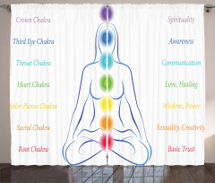 7 Main Chakra Meanings Curtain