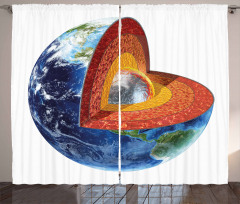 Earth Inner Core Science Curtain
