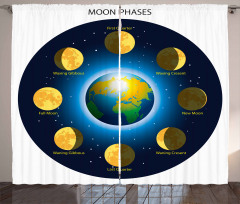 Phases of Moon Curtain