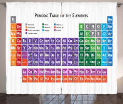 Periodic Table Elements Curtain