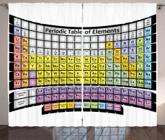 Doğa Perde Periyodik Tablo Desenli