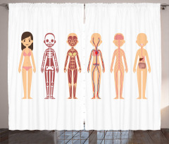 Female Body Anatomy Chart Curtain