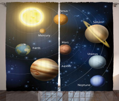 Solar System Planets Curtain