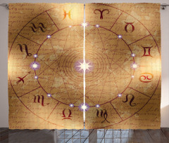 Circle Signs on Manuscript Curtain