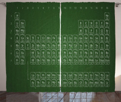 Periodic Table Curtain