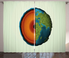 Composition of the Earth Curtain