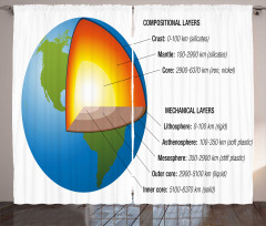 Earth Core and Shell Design Curtain