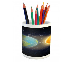 Day and Night Cycle Earth Pencil Pen Holder