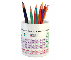 Chemistry Primary Table Pencil Pen Holder