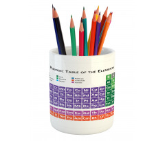 Periodic Table Elements Pencil Pen Holder