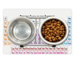 Chemistry Primary Table Pet Mat