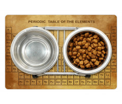 Vintage Chemistry Table Pet Mat