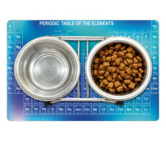 Chemistry Element Table Pet Mat