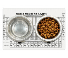 Element Table Chemisty Pet Mat