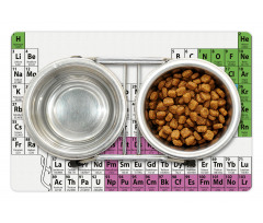 Colorful Science Pet Mat