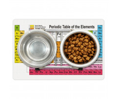 Chemistry Lovers Pet Mat